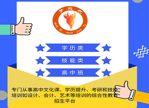 專業(yè)蛋糕西點(diǎn)制作培訓(xùn)學(xué)校——濟(jì)南萊蕪優(yōu)質(zhì)教育資源推薦